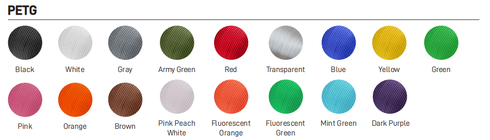 1kg 3kg 5kg PETG 3d printing filament