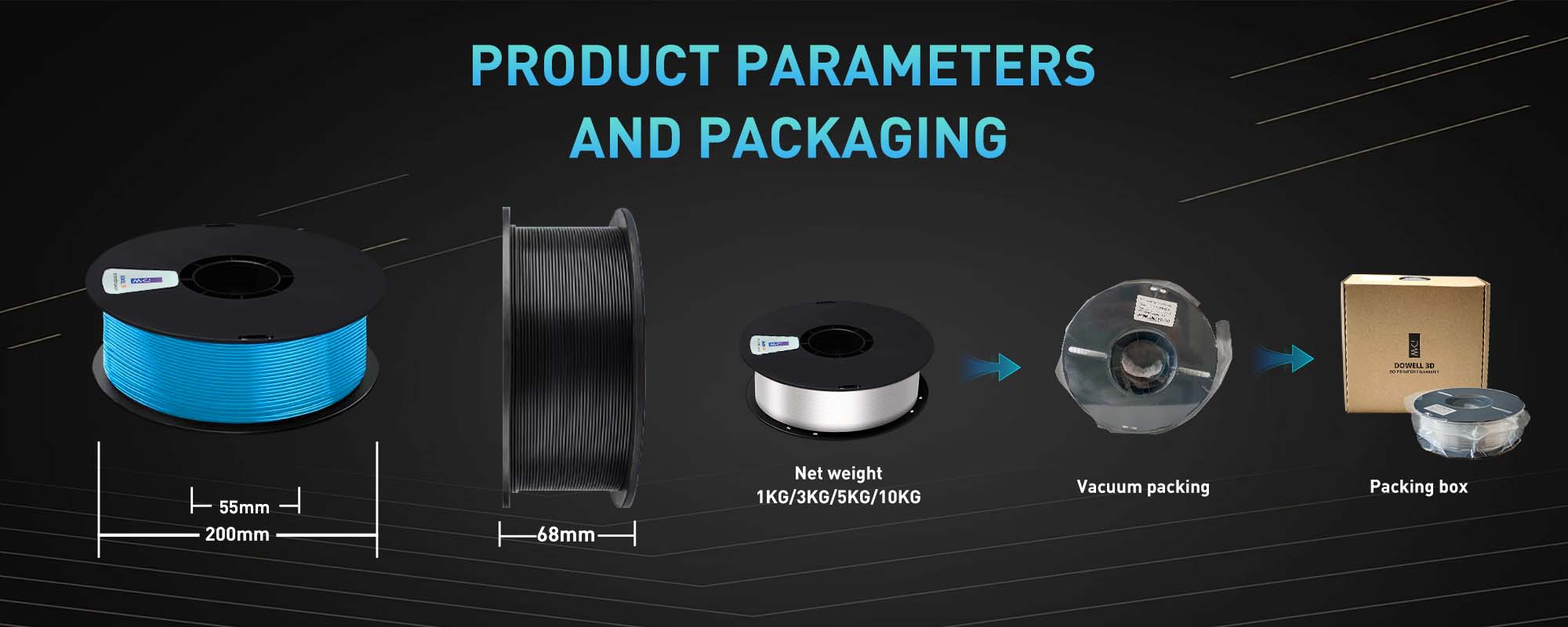 1kg 3kg 5kg PETG 3d printing filament