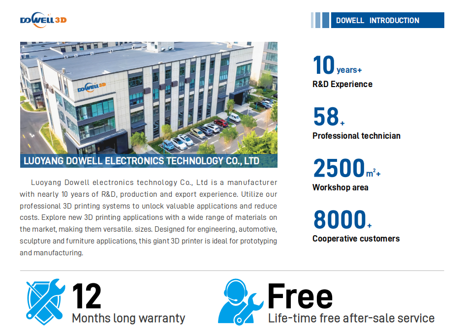 ABS stampante 3d filament 5kg abs glass fiber 3d filament