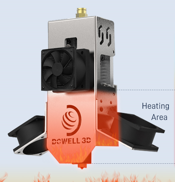 Как да намалим запушването на дюзите в 3D принтерите