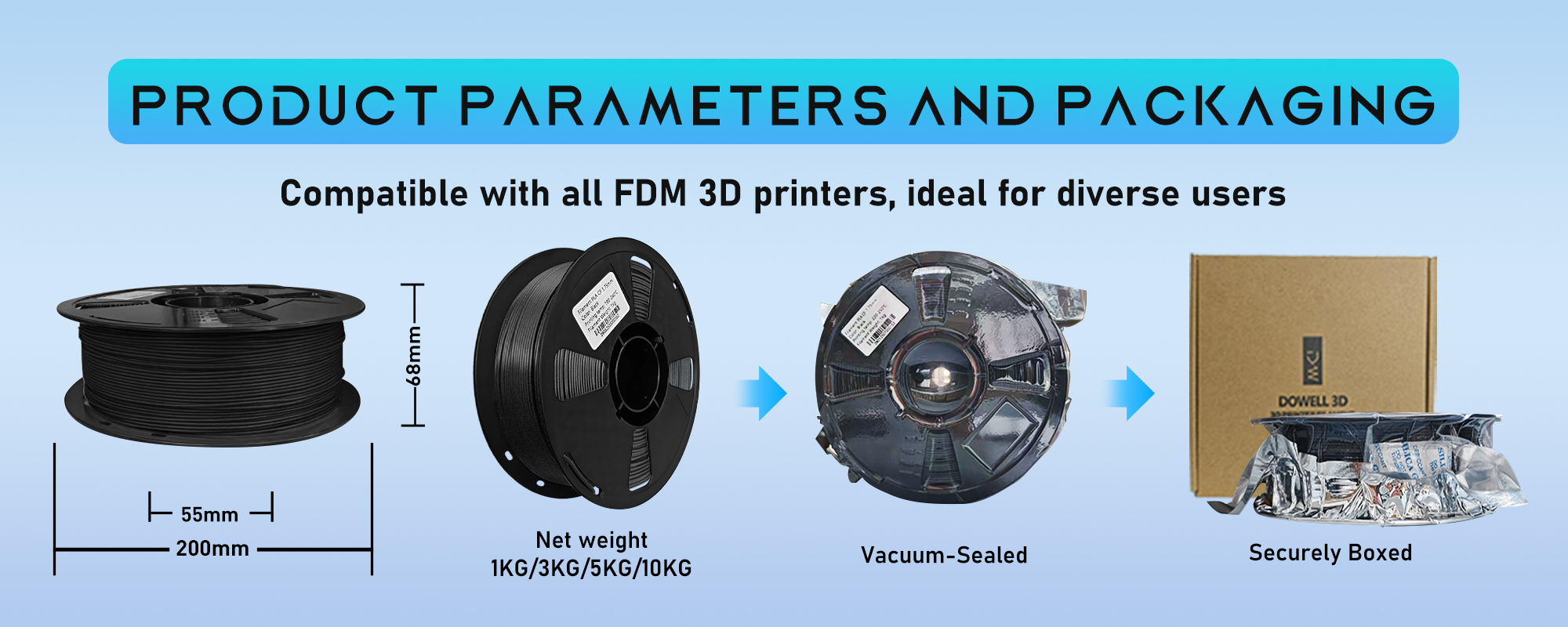 impresora 3d Filament High Temp Pla Printing Material impresora 3d Filament High Temp Pla Printing Material