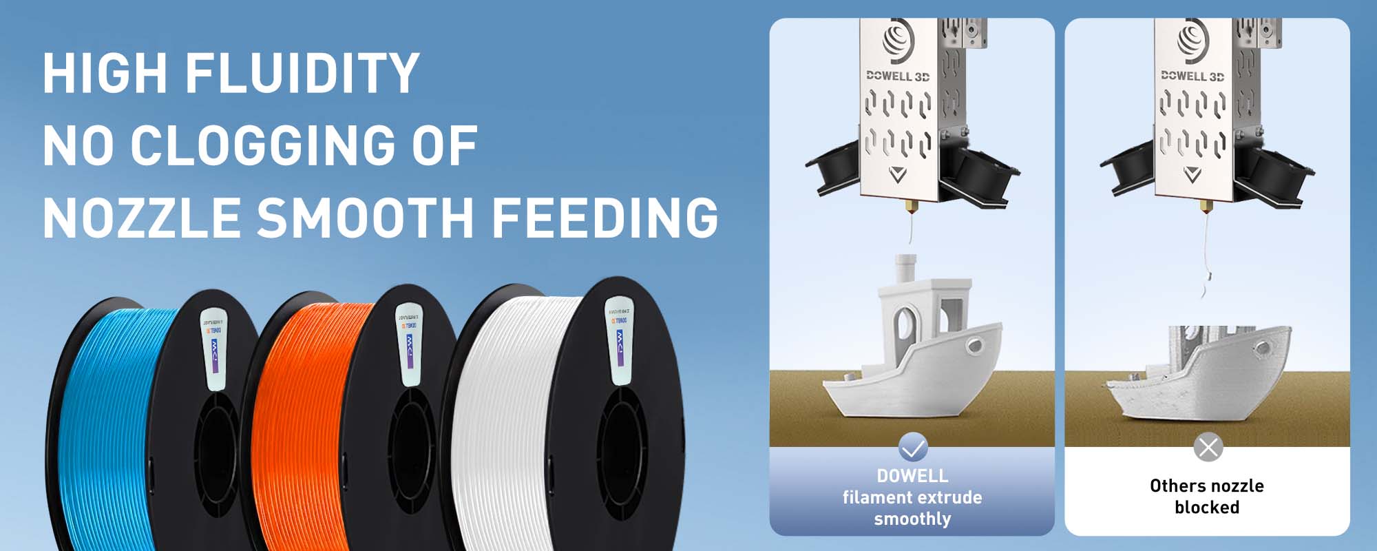 1.75/2.85mm PETG Plastic Rods 1.75/2.85mm PETG Plastic Rods