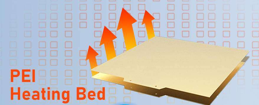 Glass bed vs PEI sheet