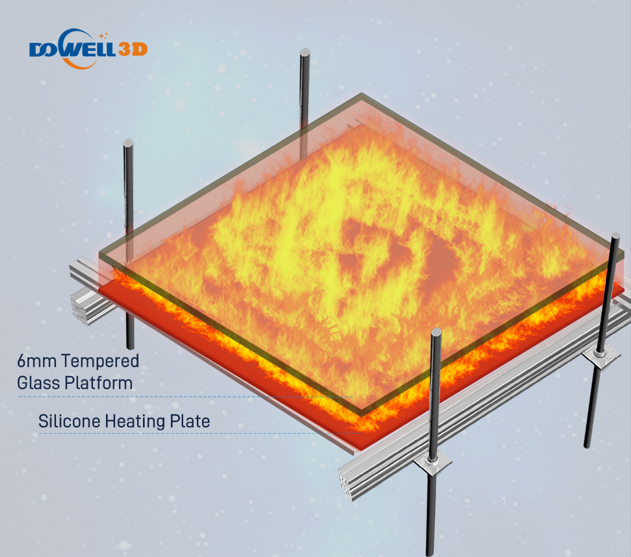 完璧なプリントを実現する3Dプリントプラットフォームの選び方：ガラス 対. PEI