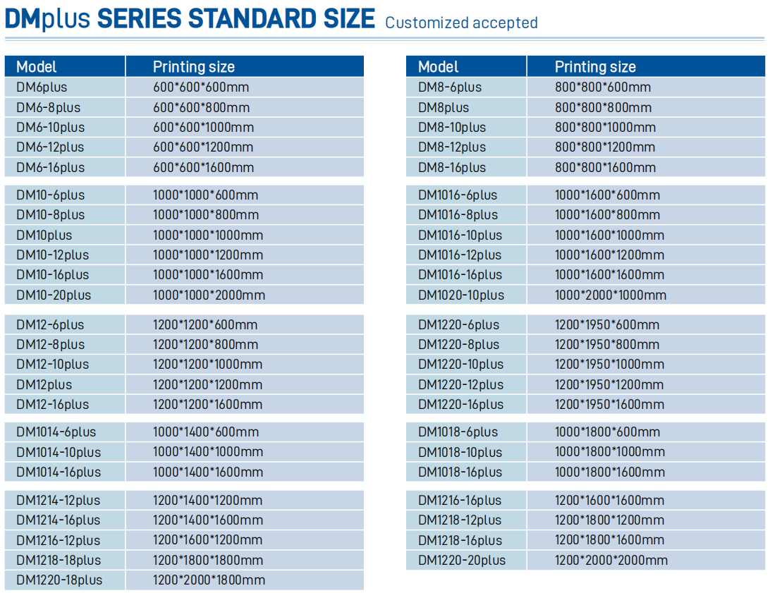 industrial 3d printer industrial 3d printer