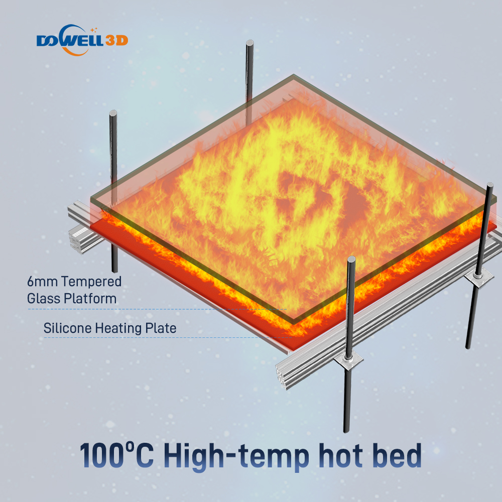 1600mm DOWELL3D Large Format Industrial 3D Printer with High Speed FDM Technology for Aerospace Parts 3d printing machine
