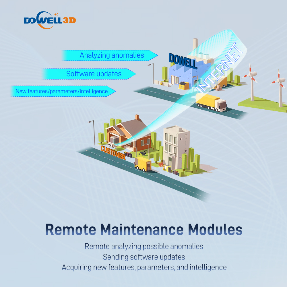 شراء طابعة ثلاثية الأبعاد صناعية كبيرة الحجم بتقنية FDM صينية الصنع حسب الطلب، لتصنيع نماذج أولية سريعة ثلاثية الأبعاد للأثاث والتماثيل ,طابعة ثلاثية الأبعاد صناعية كبيرة الحجم بتقنية FDM صينية الصنع حسب الطلب، لتصنيع نماذج أولية سريعة ثلاثية الأبعاد للأثاث والتماثيل الأسعار ·طابعة ثلاثية الأبعاد صناعية كبيرة الحجم بتقنية FDM صينية الصنع حسب الطلب، لتصنيع نماذج أولية سريعة ثلاثية الأبعاد للأثاث والتماثيل العلامات التجارية ,طابعة ثلاثية الأبعاد صناعية كبيرة الحجم بتقنية FDM صينية الصنع حسب الطلب، لتصنيع نماذج أولية سريعة ثلاثية الأبعاد للأثاث والتماثيل الصانع ,طابعة ثلاثية الأبعاد صناعية كبيرة الحجم بتقنية FDM صينية الصنع حسب الطلب، لتصنيع نماذج أولية سريعة ثلاثية الأبعاد للأثاث والتماثيل اقتباس ·طابعة ثلاثية الأبعاد صناعية كبيرة الحجم بتقنية FDM صينية الصنع حسب الطلب، لتصنيع نماذج أولية سريعة ثلاثية الأبعاد للأثاث والتماثيل الشركة