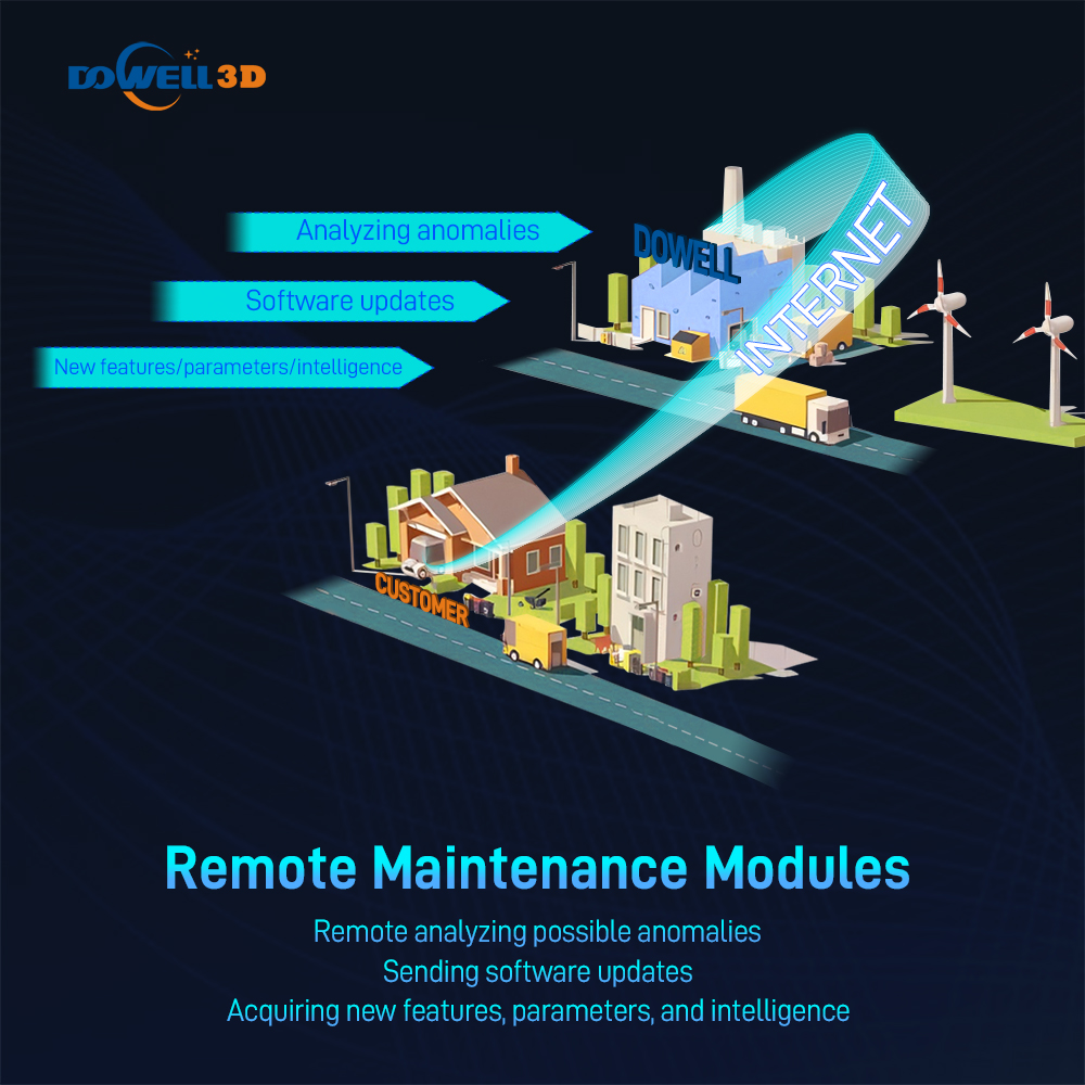 ซื้อเครื่องพิมพ์ 3 มิติความเร็วสูงขนาดใหญ่ DM8Plus ขนาด 800 มม.,เครื่องพิมพ์ 3 มิติความเร็วสูงขนาดใหญ่ DM8Plus ขนาด 800 มม.ราคา,เครื่องพิมพ์ 3 มิติความเร็วสูงขนาดใหญ่ DM8Plus ขนาด 800 มม.แบรนด์,เครื่องพิมพ์ 3 มิติความเร็วสูงขนาดใหญ่ DM8Plus ขนาด 800 มม.ผู้ผลิต,เครื่องพิมพ์ 3 มิติความเร็วสูงขนาดใหญ่ DM8Plus ขนาด 800 มม.สภาวะตลาด,เครื่องพิมพ์ 3 มิติความเร็วสูงขนาดใหญ่ DM8Plus ขนาด 800 มม.บริษัท