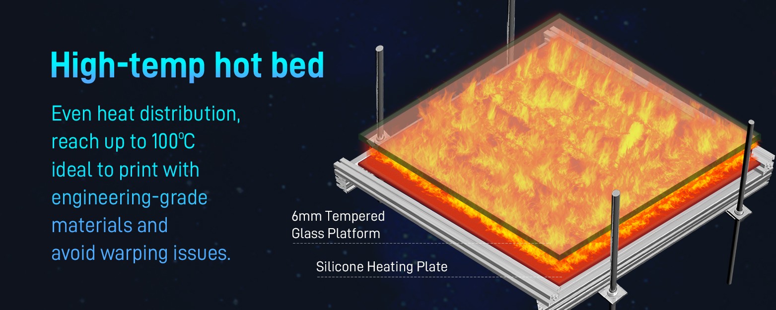 High Precision Big Size 3d Printing Machine