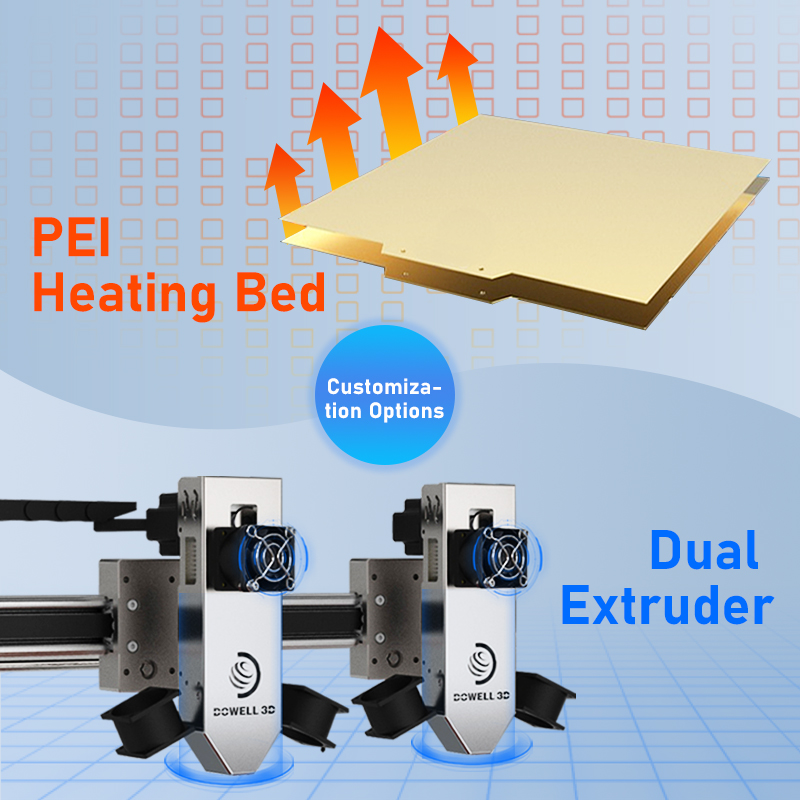 3d printer industrial with high flow rate 1000g/hour