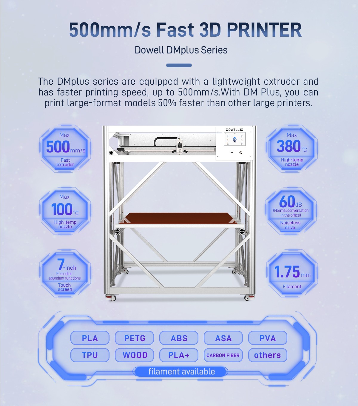 FDM PLA Carbon Fiber Filament Printer