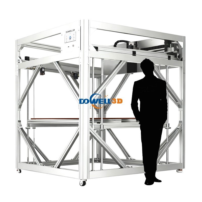 The Key Advantages of Large Format 3D Printer