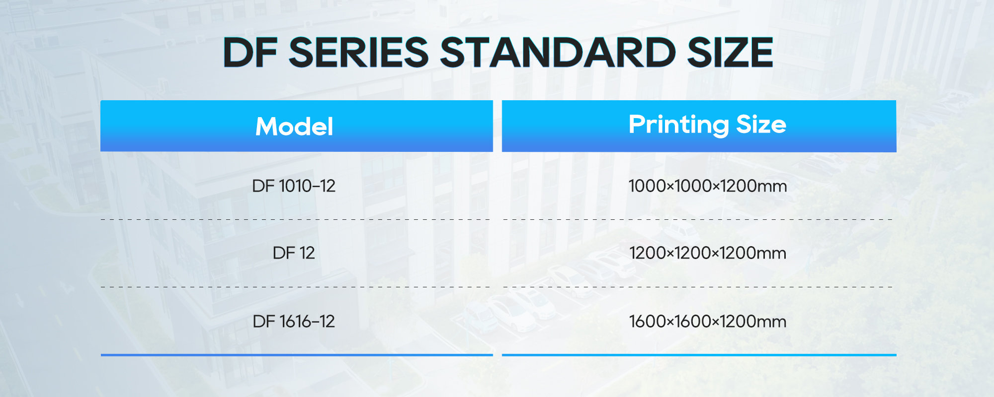 large format industrial 3d printer