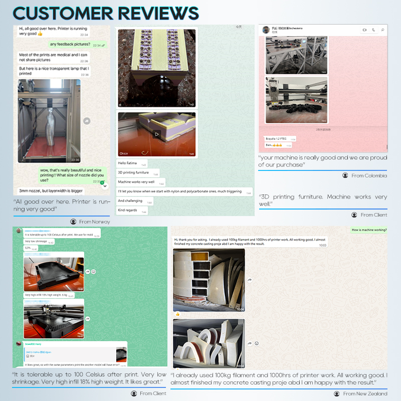 large format industrial 3d printer