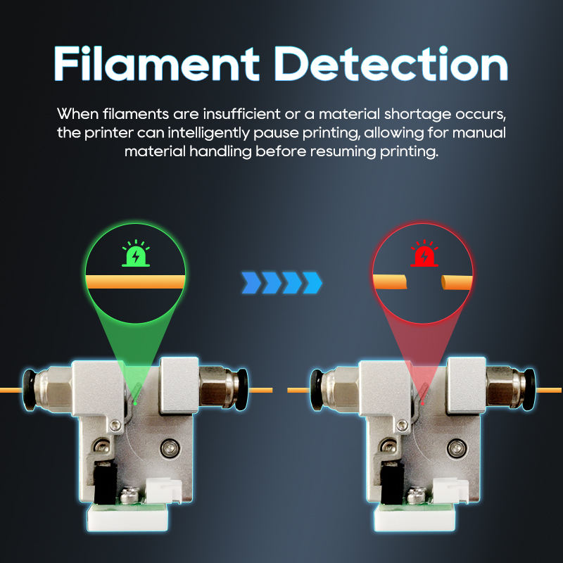 high precision 3d printing machine