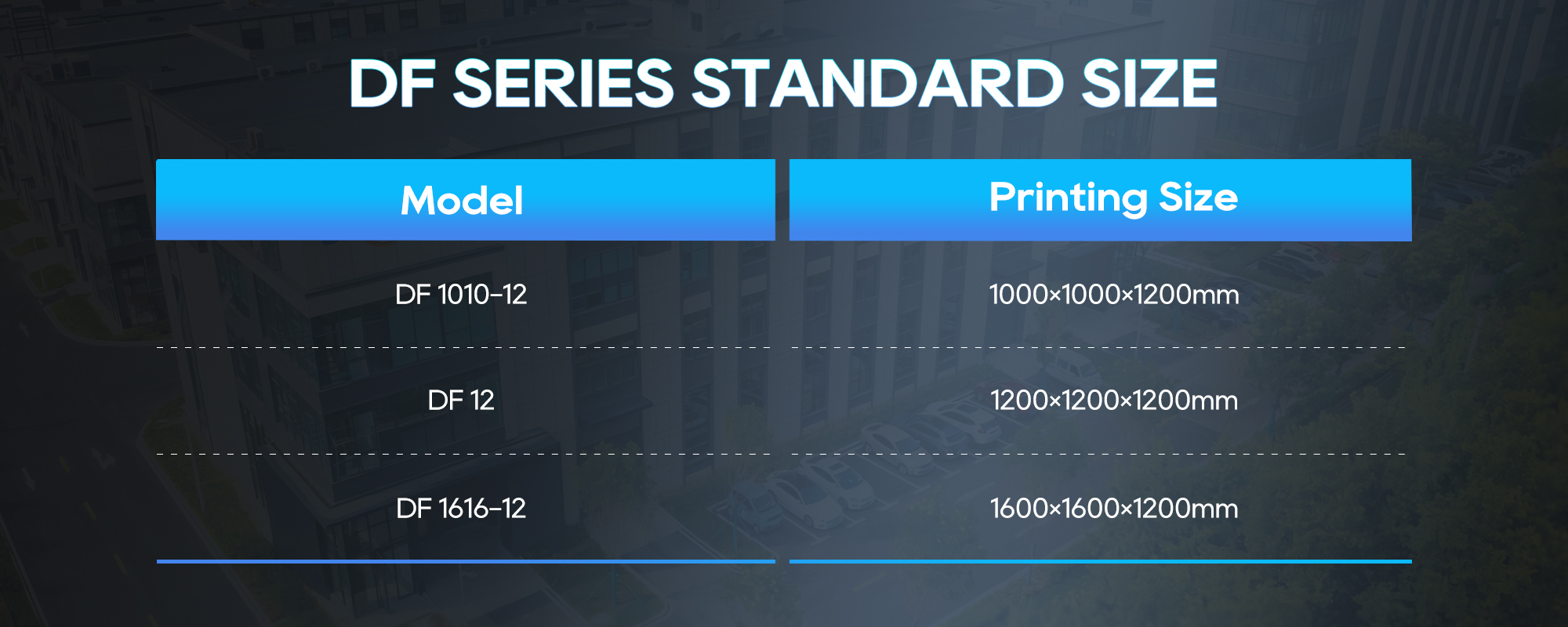 large big size industrial 3d printer