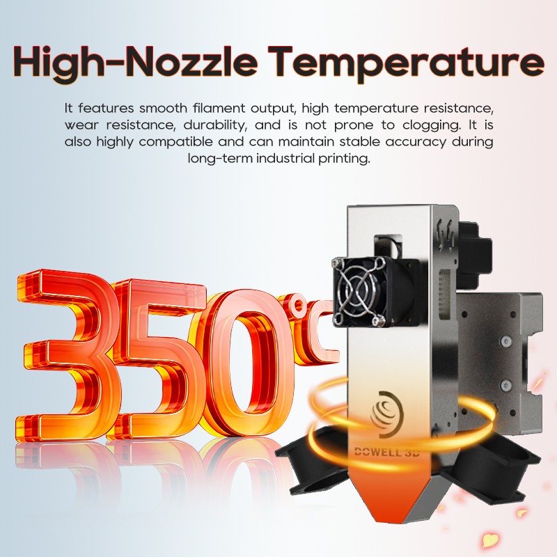 high speed 3d printing machine