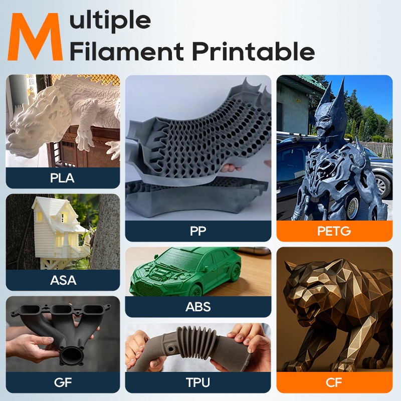 large format 3d printer