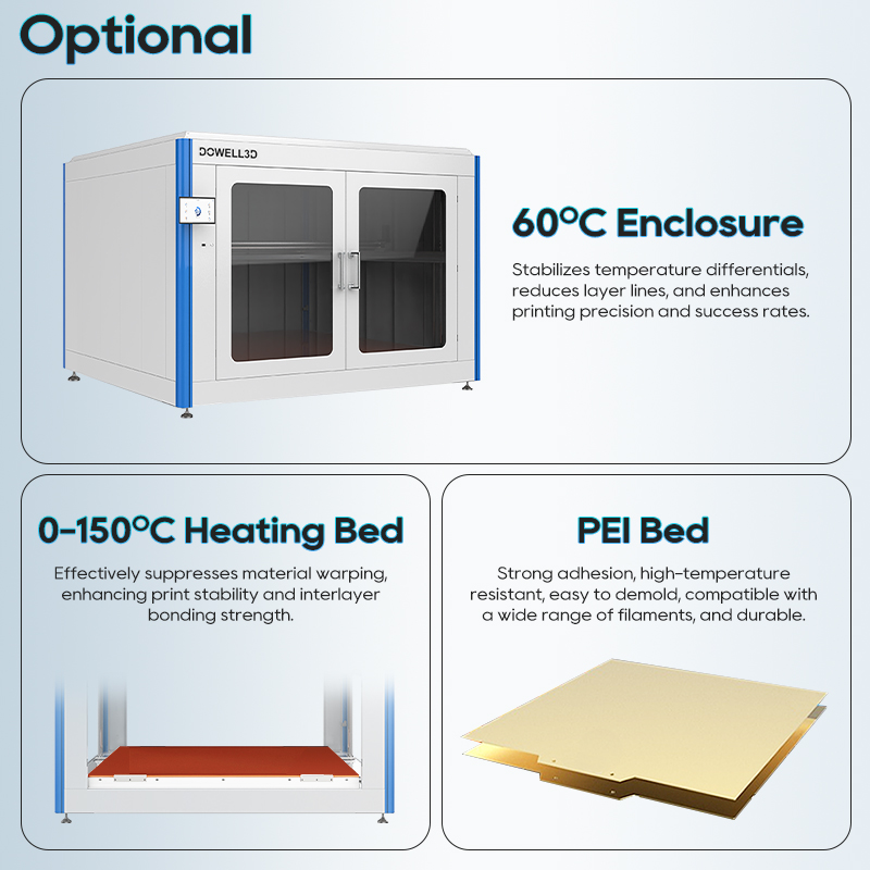 ซื้อเครื่องพิมพ์ 3 มิติ DF12 ขนาด 1200 มม. ความแม่นยำสูง ตัวเครื่องทำจากโลหะ ปิดมิดชิด รองรับการพิมพ์ด้วยวัสดุ PLA,เครื่องพิมพ์ 3 มิติ DF12 ขนาด 1200 มม. ความแม่นยำสูง ตัวเครื่องทำจากโลหะ ปิดมิดชิด รองรับการพิมพ์ด้วยวัสดุ PLAราคา,เครื่องพิมพ์ 3 มิติ DF12 ขนาด 1200 มม. ความแม่นยำสูง ตัวเครื่องทำจากโลหะ ปิดมิดชิด รองรับการพิมพ์ด้วยวัสดุ PLAแบรนด์,เครื่องพิมพ์ 3 มิติ DF12 ขนาด 1200 มม. ความแม่นยำสูง ตัวเครื่องทำจากโลหะ ปิดมิดชิด รองรับการพิมพ์ด้วยวัสดุ PLAผู้ผลิต,เครื่องพิมพ์ 3 มิติ DF12 ขนาด 1200 มม. ความแม่นยำสูง ตัวเครื่องทำจากโลหะ ปิดมิดชิด รองรับการพิมพ์ด้วยวัสดุ PLAสภาวะตลาด,เครื่องพิมพ์ 3 มิติ DF12 ขนาด 1200 มม. ความแม่นยำสูง ตัวเครื่องทำจากโลหะ ปิดมิดชิด รองรับการพิมพ์ด้วยวัสดุ PLAบริษัท