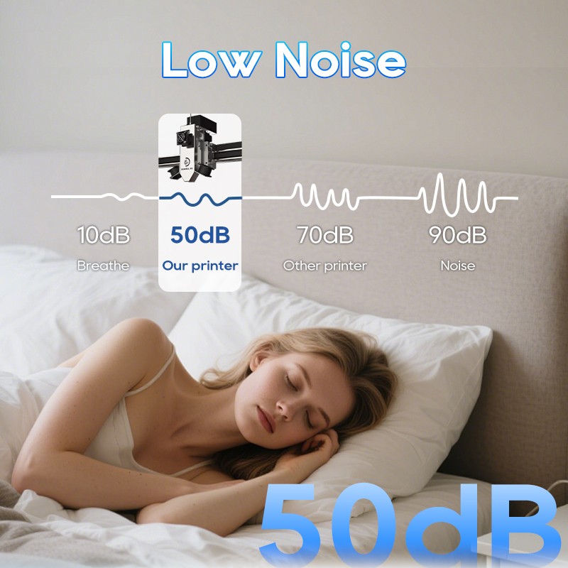 high performance 3d printing machine