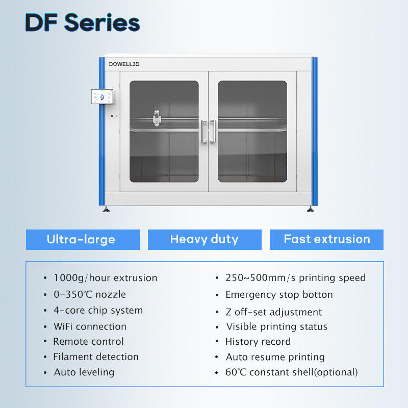 Китай 3D-принтер Dowell DF1616-12 в закрытом корпусе, большой размер, промышленного назначения, с автоматической калибровкой, производительностью 1600 мм., производитель