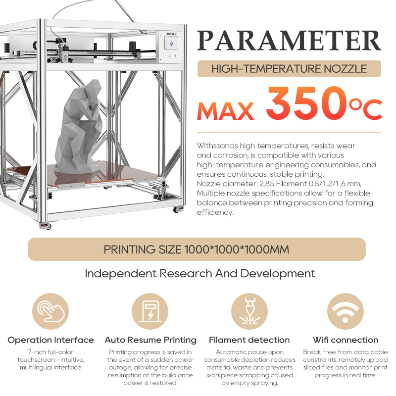 Acheter Imprimante 3D industrielle Dowell D1000 1000 mm, grand format, FDM, nivellement automatique, imprimante de prototypage rapide 3D,Imprimante 3D industrielle Dowell D1000 1000 mm, grand format, FDM, nivellement automatique, imprimante de prototypage rapide 3D Prix,Imprimante 3D industrielle Dowell D1000 1000 mm, grand format, FDM, nivellement automatique, imprimante de prototypage rapide 3D Marques,Imprimante 3D industrielle Dowell D1000 1000 mm, grand format, FDM, nivellement automatique, imprimante de prototypage rapide 3D Fabricant,Imprimante 3D industrielle Dowell D1000 1000 mm, grand format, FDM, nivellement automatique, imprimante de prototypage rapide 3D Quotes,Imprimante 3D industrielle Dowell D1000 1000 mm, grand format, FDM, nivellement automatique, imprimante de prototypage rapide 3D Société,