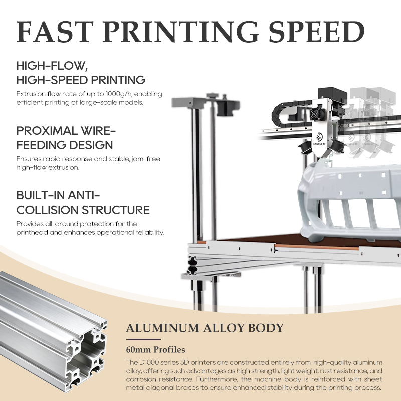 Acheter Imprimante 3D industrielle Dowell D1000 1000 mm, grand format, FDM, nivellement automatique, imprimante de prototypage rapide 3D,Imprimante 3D industrielle Dowell D1000 1000 mm, grand format, FDM, nivellement automatique, imprimante de prototypage rapide 3D Prix,Imprimante 3D industrielle Dowell D1000 1000 mm, grand format, FDM, nivellement automatique, imprimante de prototypage rapide 3D Marques,Imprimante 3D industrielle Dowell D1000 1000 mm, grand format, FDM, nivellement automatique, imprimante de prototypage rapide 3D Fabricant,Imprimante 3D industrielle Dowell D1000 1000 mm, grand format, FDM, nivellement automatique, imprimante de prototypage rapide 3D Quotes,Imprimante 3D industrielle Dowell D1000 1000 mm, grand format, FDM, nivellement automatique, imprimante de prototypage rapide 3D Société,
