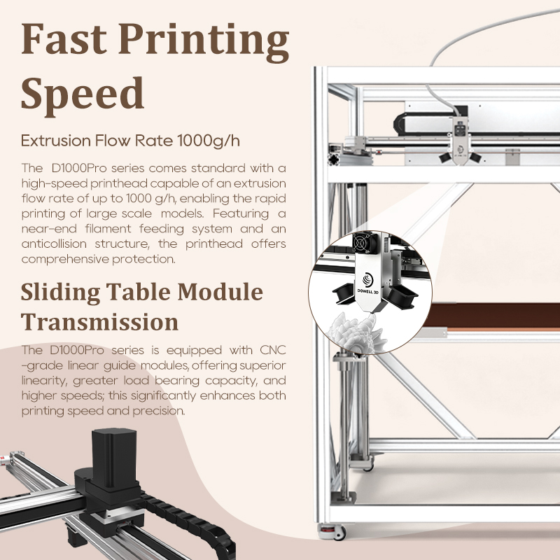 Comprar Impresora 3D Dowell D1000pro de alta precisión con nivelación automática para la producción de piezas industriales complejas., Impresora 3D Dowell D1000pro de alta precisión con nivelación automática para la producción de piezas industriales complejas. Precios, Impresora 3D Dowell D1000pro de alta precisión con nivelación automática para la producción de piezas industriales complejas. Marcas, Impresora 3D Dowell D1000pro de alta precisión con nivelación automática para la producción de piezas industriales complejas. Fabricante, Impresora 3D Dowell D1000pro de alta precisión con nivelación automática para la producción de piezas industriales complejas. Citas, Impresora 3D Dowell D1000pro de alta precisión con nivelación automática para la producción de piezas industriales complejas. Empresa.