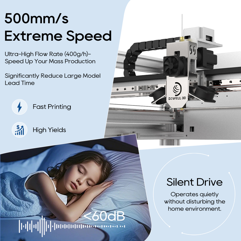 Acquista DOWELL3D Vendita diretta dalla fabbrica, stampante enorme, parti automobilistiche chiuse, grande stampante 3D industriale,DOWELL3D Vendita diretta dalla fabbrica, stampante enorme, parti automobilistiche chiuse, grande stampante 3D industriale prezzi,DOWELL3D Vendita diretta dalla fabbrica, stampante enorme, parti automobilistiche chiuse, grande stampante 3D industriale marche,DOWELL3D Vendita diretta dalla fabbrica, stampante enorme, parti automobilistiche chiuse, grande stampante 3D industriale Produttori,DOWELL3D Vendita diretta dalla fabbrica, stampante enorme, parti automobilistiche chiuse, grande stampante 3D industriale Citazioni,DOWELL3D Vendita diretta dalla fabbrica, stampante enorme, parti automobilistiche chiuse, grande stampante 3D industriale  l'azienda,