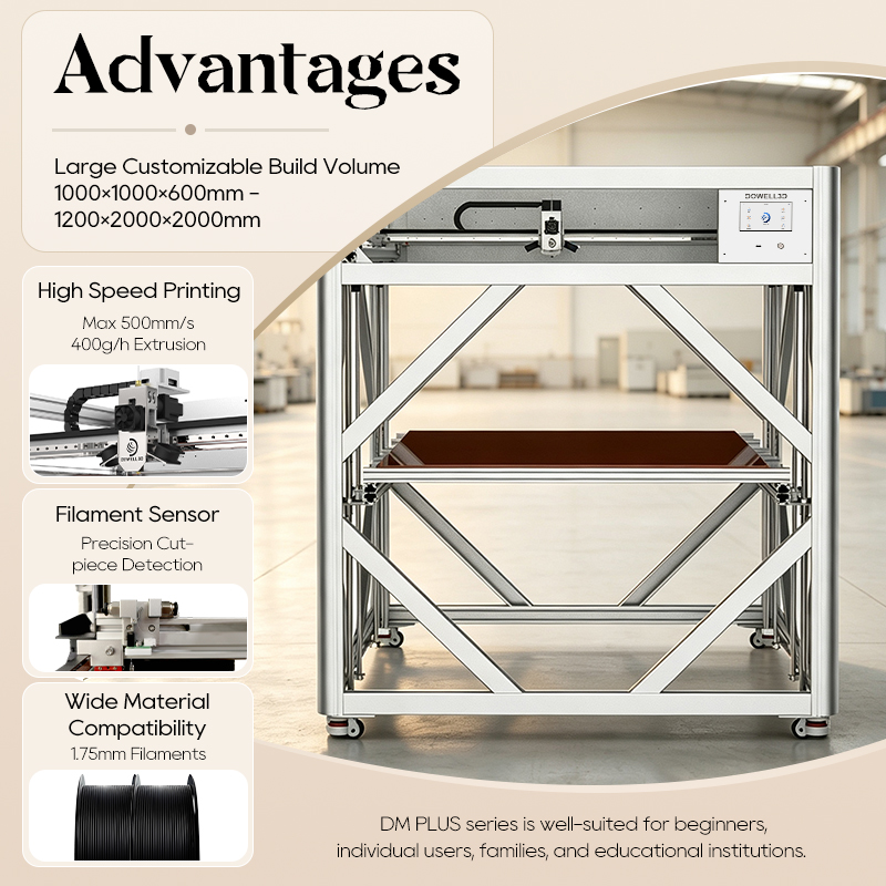 Beli  Printer 3D Dowell 1200*1200*1000mm Printer Cetakan 3D Plastik FDM Suhu Tinggi Ukuran Besar,Printer 3D Dowell 1200*1200*1000mm Printer Cetakan 3D Plastik FDM Suhu Tinggi Ukuran Besar Harga,Printer 3D Dowell 1200*1200*1000mm Printer Cetakan 3D Plastik FDM Suhu Tinggi Ukuran Besar Merek,Printer 3D Dowell 1200*1200*1000mm Printer Cetakan 3D Plastik FDM Suhu Tinggi Ukuran Besar Produsen,Printer 3D Dowell 1200*1200*1000mm Printer Cetakan 3D Plastik FDM Suhu Tinggi Ukuran Besar Quotes,Printer 3D Dowell 1200*1200*1000mm Printer Cetakan 3D Plastik FDM Suhu Tinggi Ukuran Besar Perusahaan,
