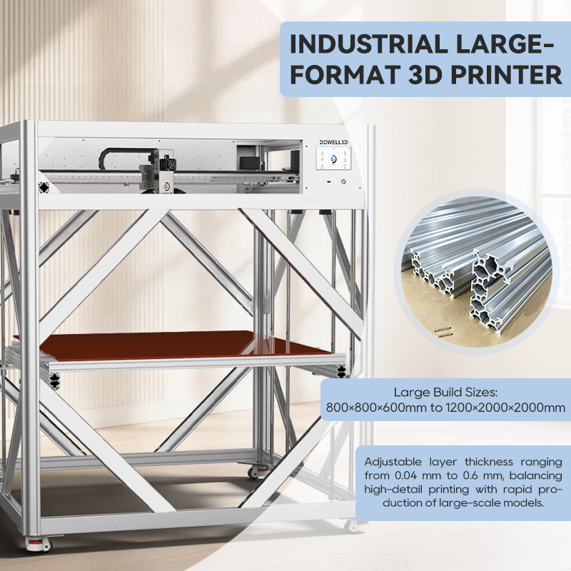 Beli  Printer 3D Digital Dowell 1000mm Kelas Industri Format Besar Suhu Tinggi Presisi Printer 3D,Printer 3D Digital Dowell 1000mm Kelas Industri Format Besar Suhu Tinggi Presisi Printer 3D Harga,Printer 3D Digital Dowell 1000mm Kelas Industri Format Besar Suhu Tinggi Presisi Printer 3D Merek,Printer 3D Digital Dowell 1000mm Kelas Industri Format Besar Suhu Tinggi Presisi Printer 3D Produsen,Printer 3D Digital Dowell 1000mm Kelas Industri Format Besar Suhu Tinggi Presisi Printer 3D Quotes,Printer 3D Digital Dowell 1000mm Kelas Industri Format Besar Suhu Tinggi Presisi Printer 3D Perusahaan,