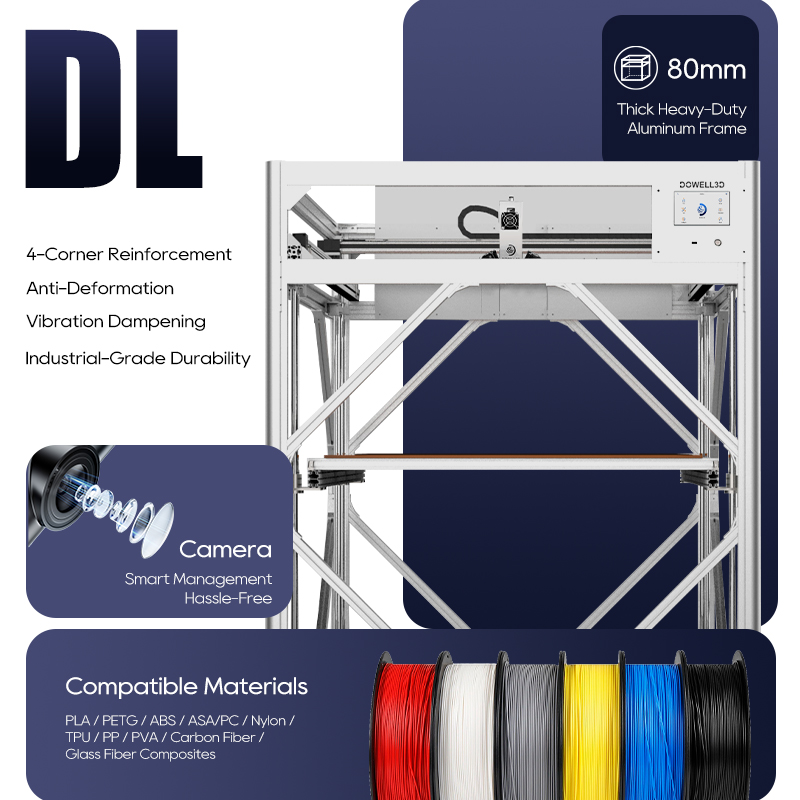 Köp Industriell 3D-skrivare 1000×1000×1000 mm storformats 3D-skrivare automatisk nivellering digital 3D-utskriftsmaskin,Industriell 3D-skrivare 1000×1000×1000 mm storformats 3D-skrivare automatisk nivellering digital 3D-utskriftsmaskin Pris ,Industriell 3D-skrivare 1000×1000×1000 mm storformats 3D-skrivare automatisk nivellering digital 3D-utskriftsmaskin Märken,Industriell 3D-skrivare 1000×1000×1000 mm storformats 3D-skrivare automatisk nivellering digital 3D-utskriftsmaskin Tillverkare,Industriell 3D-skrivare 1000×1000×1000 mm storformats 3D-skrivare automatisk nivellering digital 3D-utskriftsmaskin Citat,Industriell 3D-skrivare 1000×1000×1000 mm storformats 3D-skrivare automatisk nivellering digital 3D-utskriftsmaskin Företag,