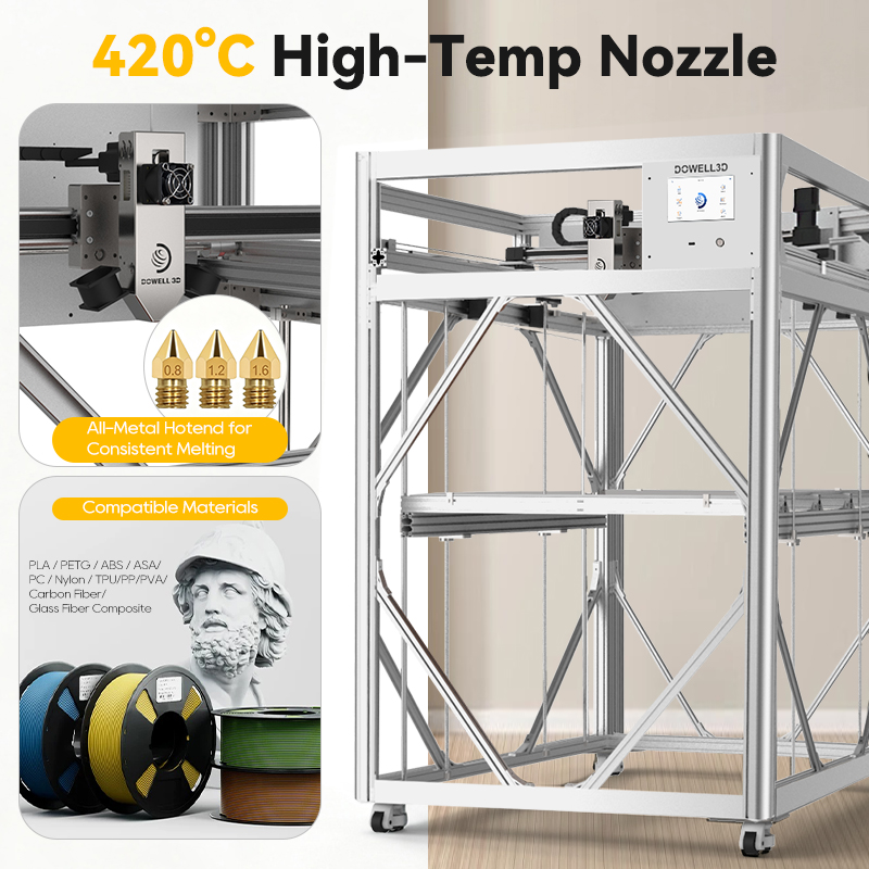 Köp Dowell 3D-skrivare 500 mm/s snabb utskrift hög noggrannhet stötfångare möbler skulptur 3D-utskriftsmaskin,Dowell 3D-skrivare 500 mm/s snabb utskrift hög noggrannhet stötfångare möbler skulptur 3D-utskriftsmaskin Pris ,Dowell 3D-skrivare 500 mm/s snabb utskrift hög noggrannhet stötfångare möbler skulptur 3D-utskriftsmaskin Märken,Dowell 3D-skrivare 500 mm/s snabb utskrift hög noggrannhet stötfångare möbler skulptur 3D-utskriftsmaskin Tillverkare,Dowell 3D-skrivare 500 mm/s snabb utskrift hög noggrannhet stötfångare möbler skulptur 3D-utskriftsmaskin Citat,Dowell 3D-skrivare 500 mm/s snabb utskrift hög noggrannhet stötfångare möbler skulptur 3D-utskriftsmaskin Företag,
