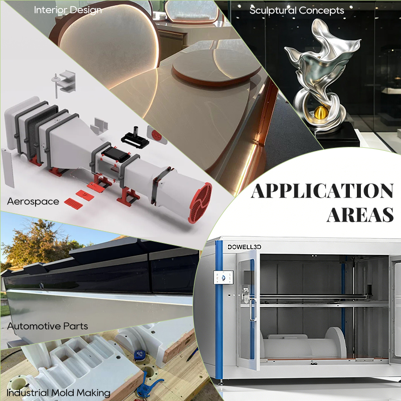 Китай 3D-принтер Dowell DF1010-12 в металлическом корпусе, большой размер 1000 мм, высокоточный 3D-принтер., производитель