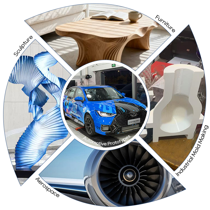 Comprar Impressora 3D DF12 de 1200 mm, tamanho grande, fechada, de alta precisão, industrial, durável, com gabaritos e acessórios. Melhor preço!,Impressora 3D DF12 de 1200 mm, tamanho grande, fechada, de alta precisão, industrial, durável, com gabaritos e acessórios. Melhor preço! Preço,Impressora 3D DF12 de 1200 mm, tamanho grande, fechada, de alta precisão, industrial, durável, com gabaritos e acessórios. Melhor preço!   Marcas,Impressora 3D DF12 de 1200 mm, tamanho grande, fechada, de alta precisão, industrial, durável, com gabaritos e acessórios. Melhor preço! Fabricante,Impressora 3D DF12 de 1200 mm, tamanho grande, fechada, de alta precisão, industrial, durável, com gabaritos e acessórios. Melhor preço! Mercado,Impressora 3D DF12 de 1200 mm, tamanho grande, fechada, de alta precisão, industrial, durável, com gabaritos e acessórios. Melhor preço! Companhia,