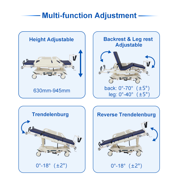 emergency-stretcher-trolley emergency-stretcher-trolley