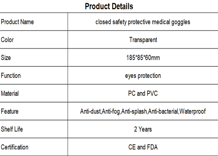 7a5c42d3f3b9422bfdb53c99a6628b0.png laboratory goggles