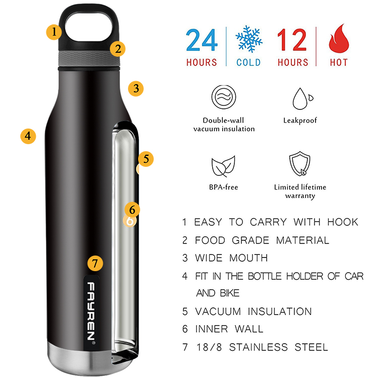 Edelstahl-Vakuumflasche Wasserflasche mit Griff