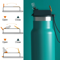 Garrafa de água isolada ecológica personalizada para esportes com boca larga