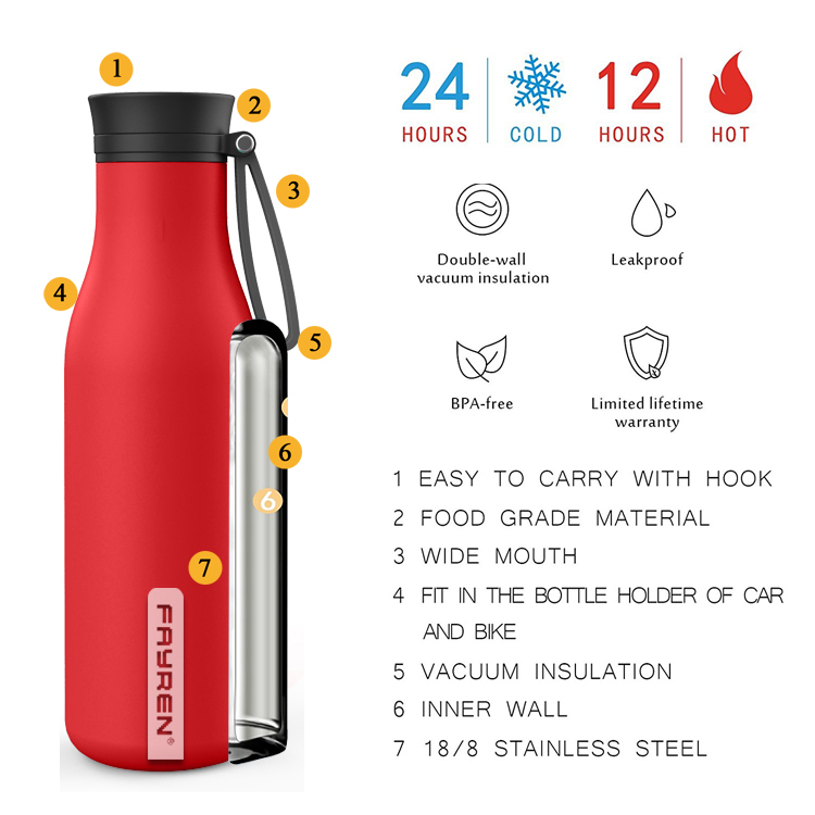 Borraccia ecologica in acciaio inossidabile a doppia parete con bocca centrale