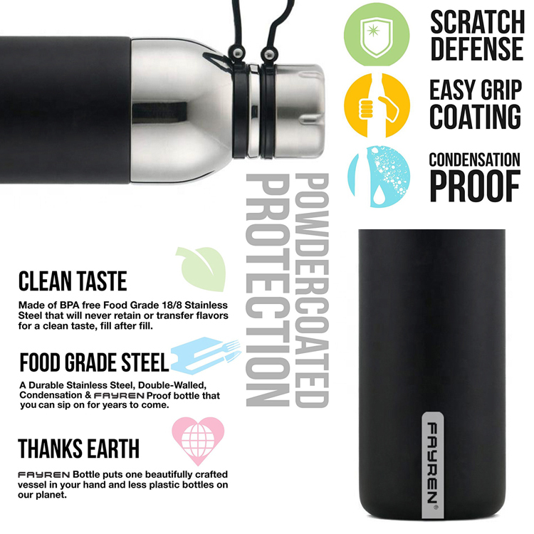 Непротекающие спортивные бутылки с водой из нержавеющей стали с вакуумной изоляцией для путешествий