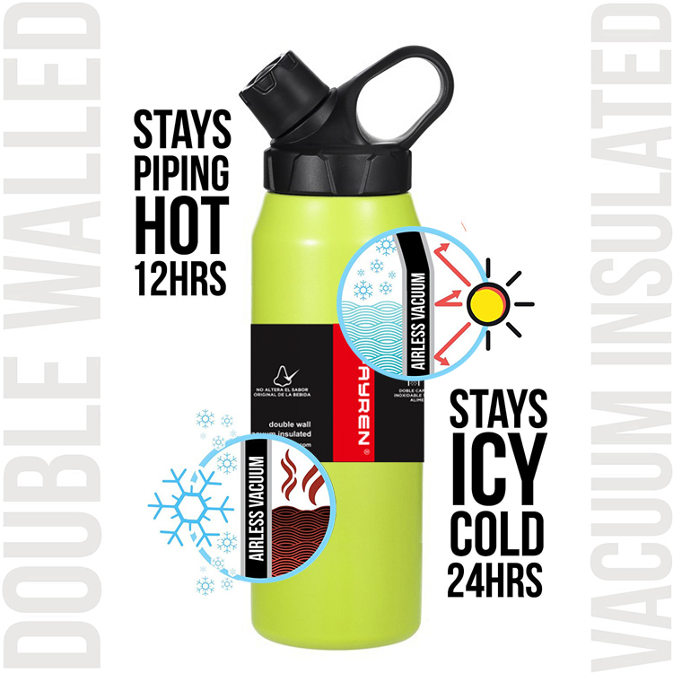 Thermoflask Water Bottle