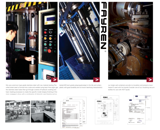 Fayren insulated sports water bottle