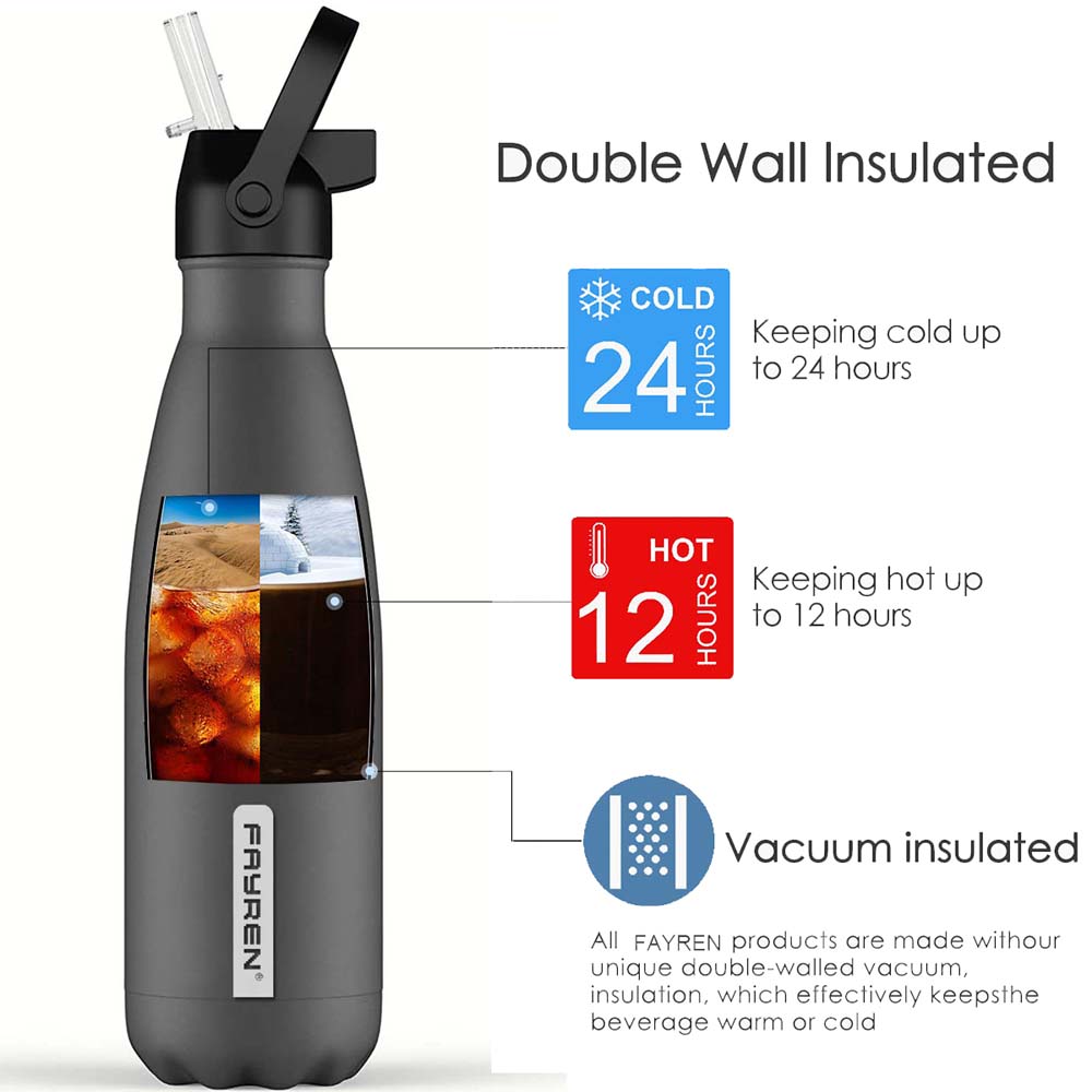 Stainless Steel Water Bottle