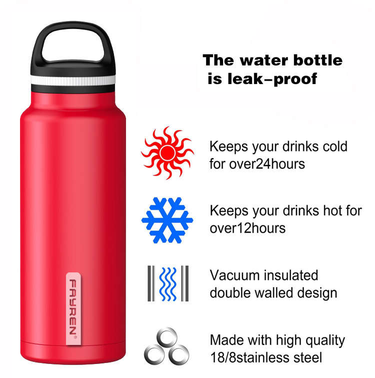 Big Mouth Insulated Water Bottle
