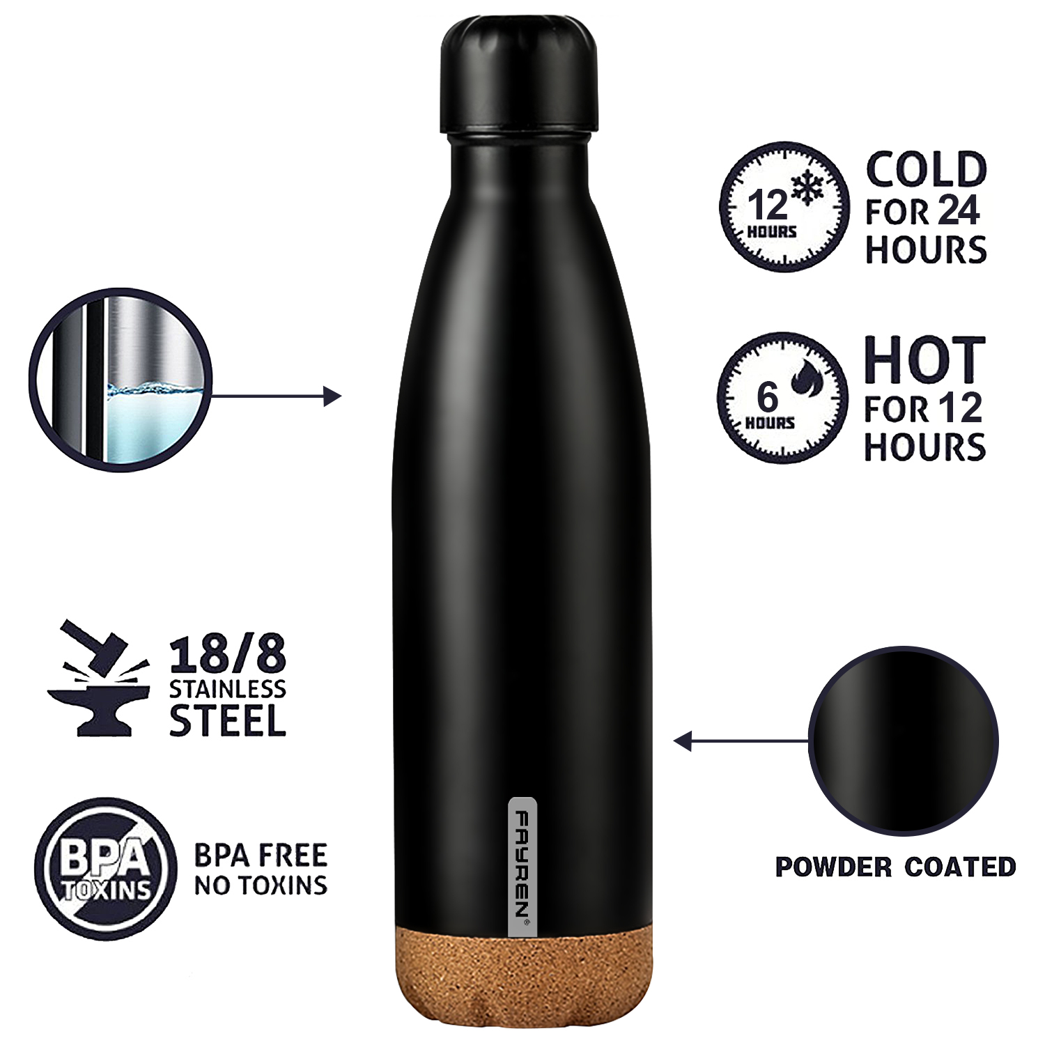 Double Wall 304 Stainless Steel Vaccum Insulated Sports Water Bottles