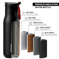 Fayren New design Custom Stainless Steel Sport Water Bottle Vacuum Flask Small Mouth Vacuum Insulated Thermoses with straw lid