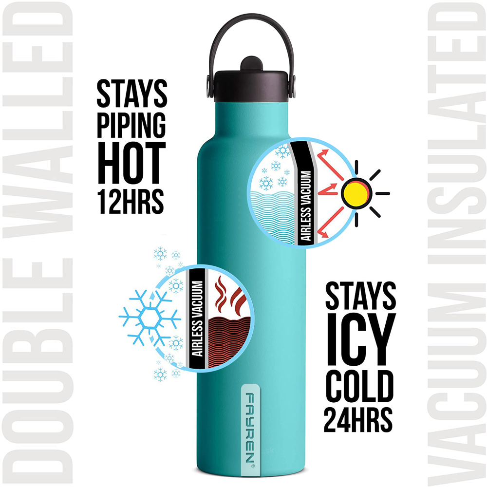 Travel water bottle with straw