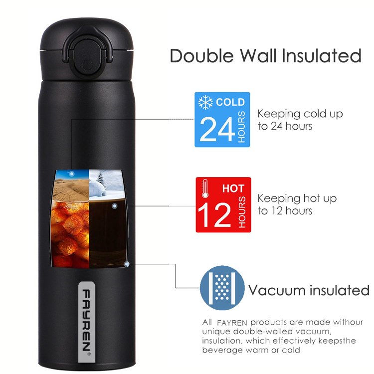 Vacuum water bottle