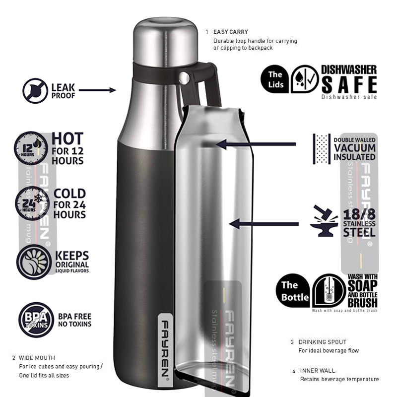 thermos bottle stainless steel water